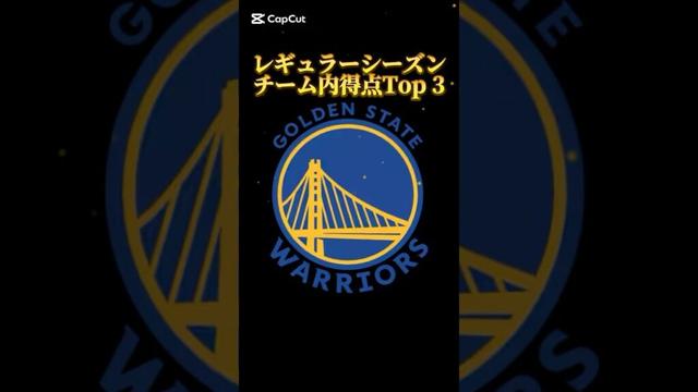【2025レギュラーシーズン】ウォリアーズチーム内得点Top3 #バッシュ #shorts #warriors