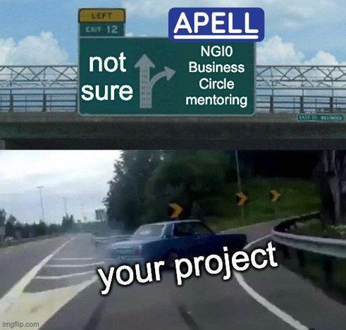 car turns right just before the exit with screeching tires, sign above says "not sure" for going straight, "APELL NGI0 Business Circle mentoring" to the right, "your project" on the car turning right.