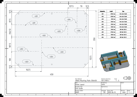 A technical drawing showing a drill guide for an electrical control panel layout.  A table with a cut list is shown on the right and the location of each segment of wire duct and DIN rail is shown.  A mock 3D-rendering of the panel is visible in the bottom right.