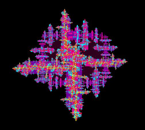 Fractal made with rectangles of colours purple, magenta, cyan, red and yellow, over black background. Reminiscence of an odd cross.