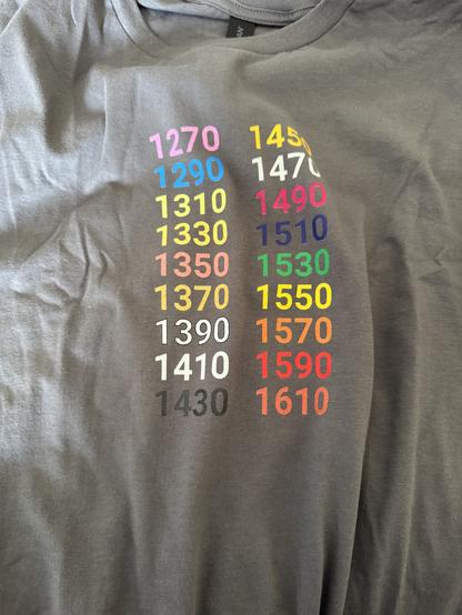 A grey t-shirt with numbers from 1270 to 1610 in different colours. They are the fibre CWDM wavelengths in nm in the colour commonly used for the bail (latch) on the optic for that wavelength.