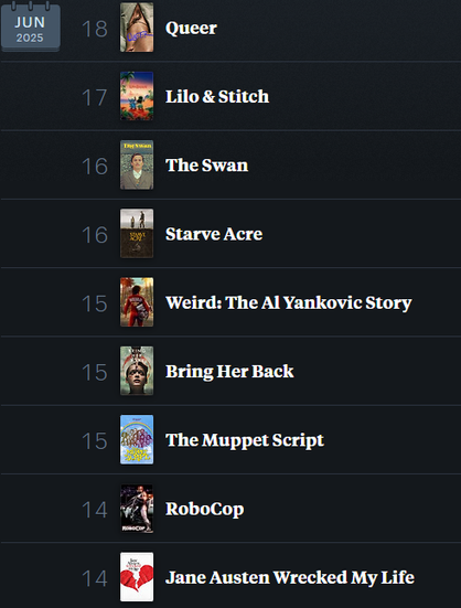 June 14: Jane Austen Wrecked My Life, RoboCop. June 15: The Muppet Script, Bring Her Back, Weird: The Al Yankovic Story. June 16: Starve Acre, The Swan. June 17: Lilo and Stitch. June 18: Queer