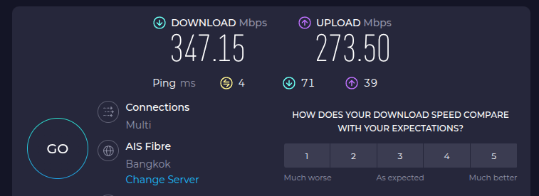 Connection Speedtest 347 Down & 273 Up