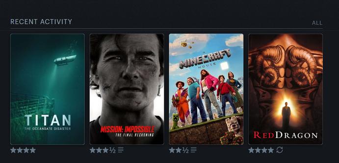 movie posters of 
Titan - the Oceangate Disasters
Mission Impossible - The Final Reckoning
Minecraft
Red Dragon