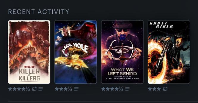 Predator: Killer of Killers
The Black Hole
What We Left Behind
Ghost Rider
