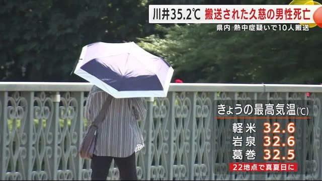 熱中症の疑いで90代男性死亡 岩手県内22地点で30℃以上の真夏日に 宮古市川井では35.2℃の猛暑日（岩手めんこいテレビ） - Yahoo!ニュース - Yahoo!ニュース