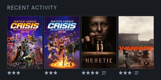 Letterboxd