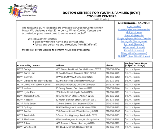 BOSTON CENTERS FOR YOUTH & FAMILIES COOLING CENTERS
2025

THE FOLLOWING BCYF LOCATIONS ARE AVAILABLE AS COOLING CENTERS WHEN MAYOR WU DECLARES A HEAT EMERGENCY. WHEN COOLING CENTERS ARE ACTIVATED, ANYONE IS WELCOME TO COME IN AND COOL OFF.

BCYF CURLEY 
1663 COLUMBIA ROAD, SOUTH BOSTON 02127
617-635-5104

BCYF CURTIS HALL
20 SOUTH STREET, JAMAICA PLAIN 02130
617-635-5195

BCYF GALLIVAN
61 WOODRUFF WAY, MATTAPAN 02126
617-635-5252

BCYF GIBBONS (FOR OLDER ADULTS)
382 MAIN STREET, CHARLESTOWN 02129
617-635-5175

BCYF GROVE HALL SENIOR CENTER
51 GENEVA AVENUE, DORCHESTER 02121
617-635-1484

BCYF HOLLAND
85 OLNEY STREET, DORCHESTER 02121
617-635-5144

BCYF HYDE PARK
1179 RIVER STREET, HYDE PARK 02136
617-635-5178

BCYF JACKSON MANN
40 ARMINGTON STREET, ALLSTON 02135
617-635-5153

BCYF NAZZARO
30 NORTH BENNET STREET, BOSTON 02113
617-635-5166

BCYF PARIS STREET
112 PARIS STREET, EAST BOSTON 02128
617-635-5125

BCYF QUINCY
885 WASHINGTON STREET, BOSTON 02111
617-635-5130

BCYF ROCHE
1716 CENTRE STREET, WEST ROXBURY 02132
617-635-5066

BCYF ROSLINDALE
6 CUMMINS HIGHWAY, ROSLINDALE 02131
617-635-5185

BCYF SHELBURNE
2730 WASHINGTON STREET, ROXBURY 02119
617-635-5213

BCYF TOBIN
1481 TREMONT STREET, ROXBURY 02120
617-635-5216

BCYF VINE STREET
339 DUDLEY STREET, ROXBURY 02118
617-635-1285