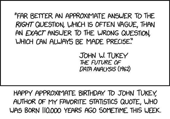 [Text formatted as a block quote]

    "Far better an approximate answer to the right question, which is often vague, than an exact answer to the wrong question, which can always be made precise."

    John W. Tukey
    The Future of Data Analysis (1962)

    Caption below the comic:
    Happy approximate birthday to John Tukey, author of my favorite statistics quote, who was born 110.000 years ago sometime this week.

(Alt text copied from explainxkcd.com)