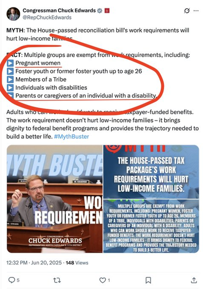Image features a tweet from Congressman Chuck Edwards addressing misconceptions about work requirements in a reconciliation bill. It highlights the groups exempt from these requirements, including pregnant women, foster youth up to age 26, members of a tribe, individuals with disabilities, and parents…