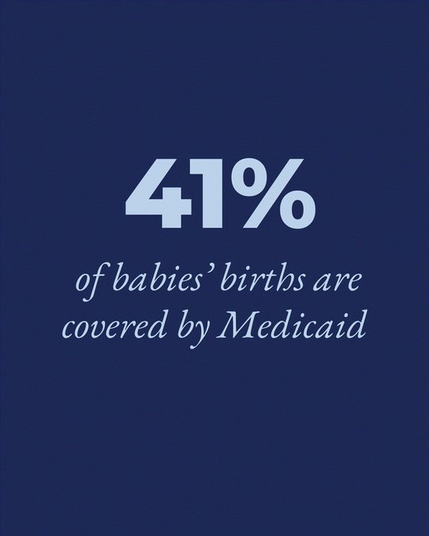 Text on a dark blue background stating, "41% of babies' births are covered by Medicaid."