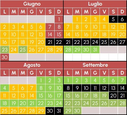 un calendario complicatissimo