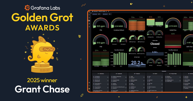 The 2025 Golden Grot Award winner in the professional category is Grant Chase. The image includes a screenshot of his dashboard, which includes the status of the pumps, sensors, and even the microorganisms from the basins.