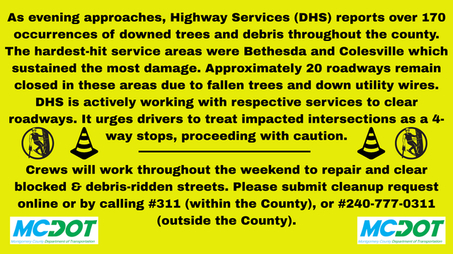As evening approaches, Highway Services (DHS) reports over 170 occurrences of downed trees and debris throughout the county. The hardest-hit service areas were Bethesda and Colesville which sustained the most damage. Approximately 20 roadways remain closed in these areas due to fallen trees and down utility wires. DHS is actively working with respective services to clear roadways. It urges drivers to treat impacted intersections as a 4-way stops, proceeding with caution.
 
Crews will work throughout the weekend to repair and clear blocked & debris-ridden streets. Please submit cleanup request online or by calling #311 (within the County), or #240-777-0311 (outside the County).