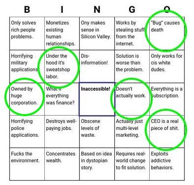 Bingo card: a five-by-five table, populated with failings and problems typical of over-hyped new technologies. Green circles call out problems specific to Tesla’s dubious ‘robotaxis’: 

• Under the hood it’s sweatshop labour
• “Bug” causes death
• Doesn’t actually work
• CEO is a real piece of shit
• Owned by a huge corporation