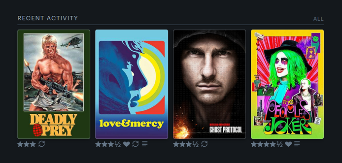 screenshot letterboxd
the last four movies I have watched