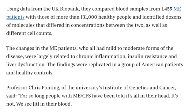 Using data from the UK Biobank, they compared blood samples from 1,455 ME patients with those of more than 131,000 healthy people and identified dozens of molecules that ­differed in concentrations between the two, as well as different cell counts.

The changes in the ME patients, who all had mild to moderate forms of the disease, were largely related to chronic inflammation, insulin resistance and liver dysfunction. The findings were replicated in a group of American patients and healthy controls.

Professor Chris Ponting, of the university’s Institute of Genetics and Cancer, said: “For so long people with ME/CFS have been told it’s all in their head. It’s not. We see [it] in their blood.