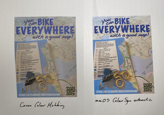 The same Bike Everywhere poster twice, printed on left with Canon Colour Matching (the makers of the printer) and macOS ColourSync at default levels. The Canon is muddy with hollow colours and has kind of an overall brownish grey tone to it, the macOS is brighter, higher contrast, with far more vibrant and not muddy colour.