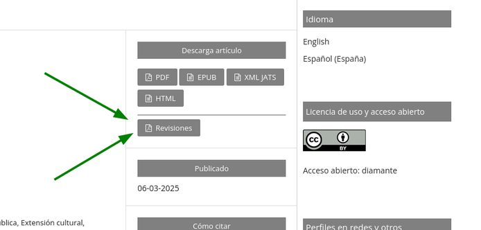 Se ve una imagen de la descarga de galeradas de los papers en PDF, EPUB, XML JATS y HTML de una página de un artículo de la revista RIBES. Se ve como galerada separada una de revisiones.