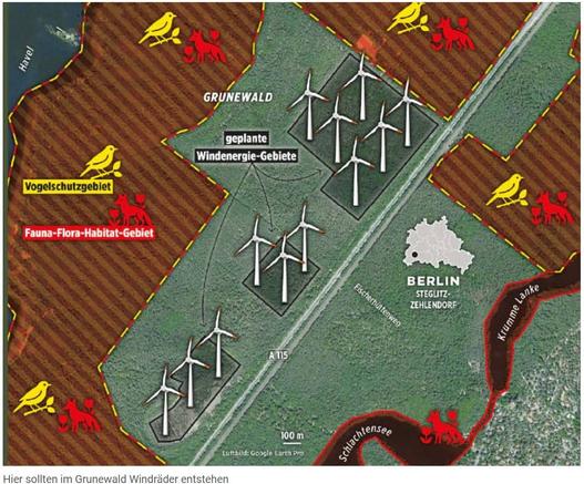 Ein Plan der drei geplante Windkraftgebiete im Berliner Grunewald zeigt, die allesamt dicht an der A115 (AVUS) liegen, aber außerhalb der Umgebenden Schutzgebiete.

Nicht im Bild eingezeichnet: Die Havelchaussee, eine für Autos befahrbare Uferstraße mitten durch das Schutzgebiet am Wannsee, zudem auch noch Wasserschutzgebiet.