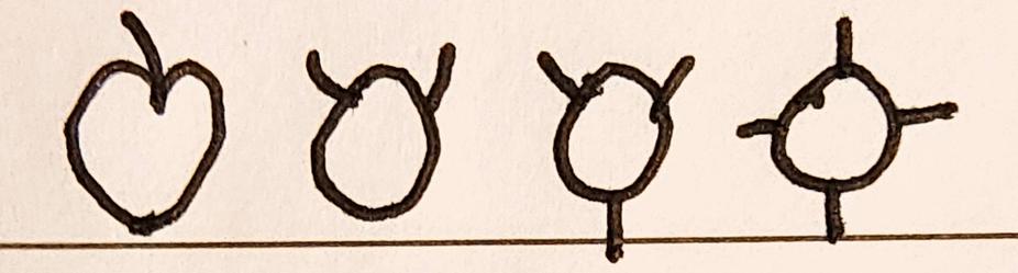 A minimalist apple with a stem; a circle with two minimalist horns; a circle with three spurs at the same positions as the transgender symbol; and a circle with four spurs at north, east, south, and west