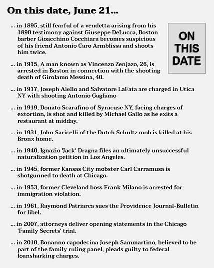 Text reads: On this date, June 21...
in 1895, still fearful of a vendetta arising from his 1890 testimony against Giuseppe DeLucca, Boston barber Gioacchino Cocchiara becomes suspicious of his friend Antonio Caro Armblissa and shoots him twice.
in 1915, A man known as Vincenzo Zenjazo, 26, is arrested in Boston in connection with the shooting death of Girolamo Messina, 40.
in 1917, Joseph Aiello and Salvatore LaFata are charged in Utica NY with shooting Antonio Gagliano
in 1919, Donato Scarafino of Syracuse NY, facing charges of extortion, is shot and killed by Michael Gallo as he exits a restaurant at midday.
in 1931, John Saricelli of the Dutch Schultz mob is killed at his Bronx home.
in 1940, Ignazio 'Jack' Dragna files an ultimately unsuccessful naturalization petition in Los Angeles.
in 1945, former Kansas City mobster Carl Carramusa is shotgunned to death at Chicago.
in 1953, former Cleveland boss Frank Milano is arrested for immigration violation.
in 1961, Raymond Patriarca sues the Providence Journal-Bulletin for libel.
in 2007, attorneys deliver opening statements in the Chicago 'Family Secrets' trial.
in 2010, Bonanno capodecina Joseph Sammartino, believed to be part of the family ruling panel, pleads guilty to federal loansharking charges.