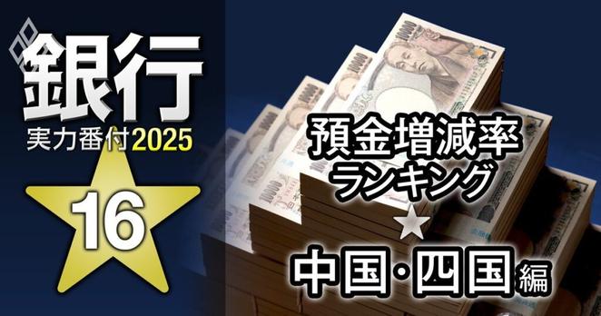 【中国・四国編】銀行実力番付2025「預金増減率」ランキング！2位は西京銀行、ベスト＆ワースト1位は？ | 銀行実力番付2025 | ダイヤモンド・オンライン