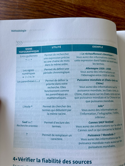 Ouvrage de méthodologie dans lequel le mot topographique remplace maladroitement le mot typographique. Ou quand l’entre guillemets donne du relief.