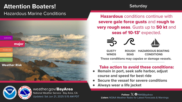 Attention Mariners: Severe Gale force conditions over the coastal waters will lead to hazardous conditions with gusts up to 50 kt and rough seas of 10 to 13 feet. Remain in port, seek safe harbor, or adjust your course and speed for the best ride!  #CAwx