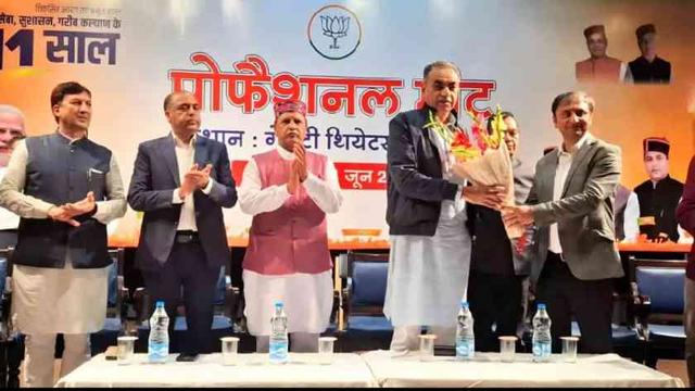 मोदी सरकार की उपलब्धियां