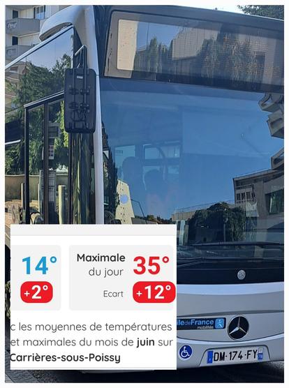 Bus ligne 2 et température à Carrières-sous-Poissy