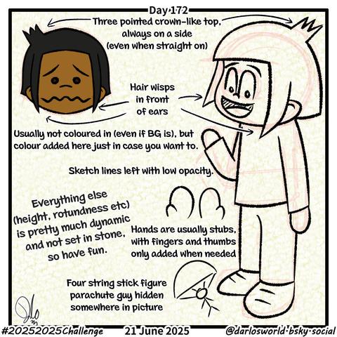 Drawing of the Darlo character reference sheet.

Three pointed crown-like top, always on a side (even when straight on).
Hair wisps in front of ears.
Usually not coloured in (even if BG is), but colour added here just in case you want to.
Sketch lines left with low opacity.
Hands are usually stubs, with fingers and thumbs only added when needed.
Four string stick figure parachute guy hidden somewhere in picture.
Everything else (height, rotundness etc) is pretty much dynamic and not set in stone, so have fun.