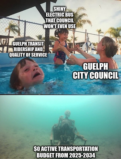 drowning kid + skeleton meme.
Parent: "Guelph City Council"
Happy kid getting attention: "Shiny electric bus that council won't even use"
Drowning kid: "Guelph Transit ridership and quality of service"
Skeleton at bottom of pool: "$0 active transportation budget from 2025-2034"