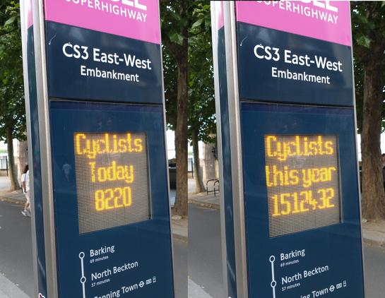 Combo picture of the cycle journey totem with the electronic display showing cyclists today 8220 and cyclists this year 1512432