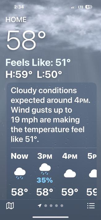 A weather app screen displaying current conditions: 58°F with a "feels like" temperature of 51°F. It indicates a high of 59°F and a low of 50°F. Cloudy weather is expected, with wind gusts to 19mph. Rain expected in a few hours.