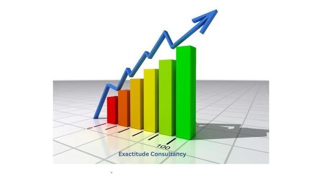 Computing in Memory Technology Market