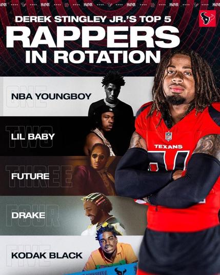 Do we agree or disagree with CB1?