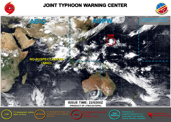 ABPW10 PGTW 220200
MSGID/GENADMIN/JOINT TYPHOON WRNCEN PEARL HARBOR HI//
SUBJ/SIGNIFICANT TROPICAL WEATHER ADVISORY FOR THE WESTERN AND SOUTH 
PACIFIC OCEANS REISSUED/220200Z-220600ZJUN2025//
REF/A/MSG/JOINT TYPHOON WRNCEN PEARL HARBOR HI/220151ZJUN2025//
AMPN/REF A IS A TROPICAL CYCLONE FORMATION ALERT.//
RMKS/
1. WESTERN NORTH PACIFIC AREA (180 TO MALAY PENINSULA):
   A. TROPICAL CYCLONE SUMMARY: NONE.
   B. TROPICAL DISTURBANCE SUMMARY:
      (1) THE AREA OF CONVECTION (INVEST 95W) PREVIOUSLY LOCATED NEAR 
22.3N 146.1E IS NOW LOCATED NEAR 22.3N 146.2E, APPROXIMATELY 301 NM 
EAST-SOUTHEAST OF IWO TO. ANIMATED MULTISPECTRAL SATELLITE IMAGERY 
DEPICTS PERSISTENT DEEP CONVECTION OVER THE EASTERN PERIPHERY OF A 
CONSOLIDATING LOW LEVEL CIRCULATION CENTER (LLCC). A 212300Z ASCAT 
METOP-B 25KM IMAGE SHOWS ELEVATED SOUTHERLY WINDS (20 KNOTS) BEGINNING 
TO WRAP INTO THE SYSTEM. ENVIRONMENTAL ANALYSIS INDICATES 95W IS 
CURRENTLY IN A FAVORABLE ENVIRONMENT FOR DEVELOPMENT WITH LOW (10-15 
KNOTS) VERTICAL WIND SHEAR FROM THE SOUTHWEST, MODERATE POLEWARD OUTFLOW 
ALOFT AND WARM (29-30C) SEA SURFACE TEMPERATURES. THE ONLY HINDRANCE TO 
DEVELOPMENT CURRENTLY IS A TROPICAL UPPER TROPOSPHERIC TROUGH (TUTT) 
CELL POSITIONED WEST OF THE SYSTEM THAT IS CURRENTLY RESTRICTING 
OUTFLOW. GLOBAL MODELS ARE IN GOOD AGREEMENT THAT 95W WILL CONTINUE TO 
TRACK NORTH-NORTHWESTWARD