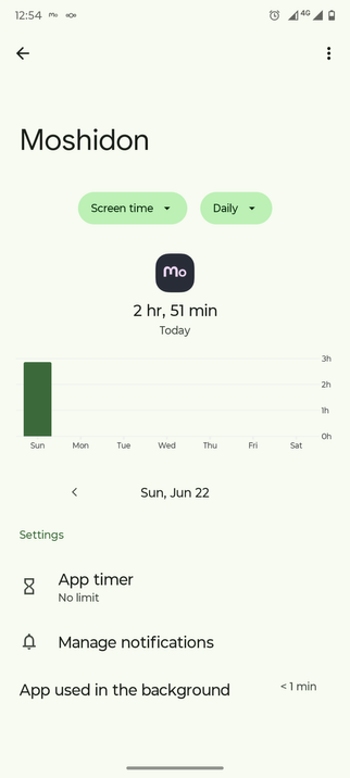 Moshidon screen time