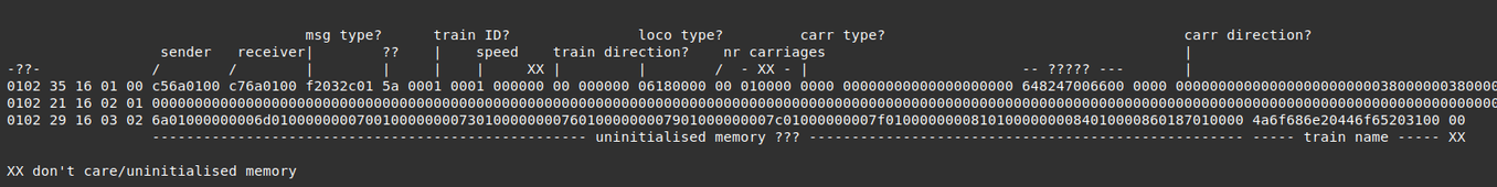 Screenshot from my notes showing hex strings for 3 messages and notes on what each block of bytes is/may be.