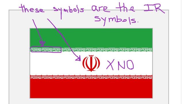 Flag with a Green, a white and a red horizontal stripe and the design for allah in the middle in red. I have pointed out the parts of the flag that are the symbols of the IR