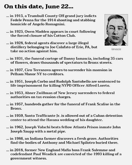 Image of Danny Iamascia. Text reads: On this date, June 22...
in 1915, a Trumbull County OH grand jury indicts Fedele Penna for the 1914 shooting and stabbing homicide of Angelo Romagnini.
in 1925, Owen Madden appears in court following the forced closure of his Cotton Club.
in 1928, federal agents discover a large illegal distillery belonging to Joe Calafato of Erie, PA, but take no action against him.
in 1931, the funeral cortege of Danny Iamascia, including 35 cars of flowers, draws thousands of spectators to Bronx streets.
in 1937, Ciro Terranova agrees to surrender his mansion in Pelham Manor NY to creditors.
in 1951, Joseph Corbo and Rudolph Santobello are sentenced to life imprisonment for killing NYPD Officer Alfred Loreto.
in 1953, Abner Zwillman of New Jersey surrenders to federal authorities on tax evasion charges.
in 1957, hundreds gather for the funeral of Frank Scalise in the Bronx.
in 1959, Santo Trafficante Jr. is allowed out of a Cuban detention center to attend the Havana wedding of his daughter.
in 1962, Joseph Valachi beats fellow Atlanta Prison inmate John Joseph Saupp with a metal pipe.
in 1986, an Indiana farmer discovers a fresh grave. Authorities find the bodies of Anthony and Michael Spilotro buried there.
in 2018, former New England Mafia boss Frank Salemme and codefendant Paul Weadick are convicted of the 1993 killing of a government witness.