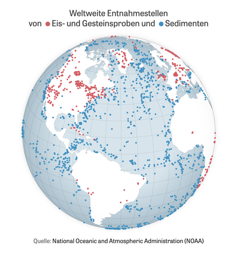 globe visualization of sample locations of ice cores, bore holes and ocean sediments