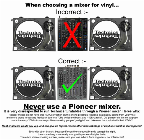 longwinded text with images of technics record players, and Allen & Heath and Pioneer DJ mixers saying basicly don't use Pioneer DJ mixers for vinyl as they don't sound good.