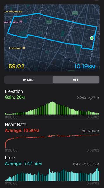 Apple Fitness screenshot showing my route and performance graphs.