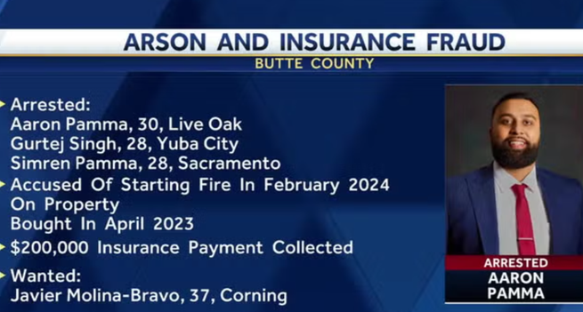 4 ArRESTS MADE IN ARSON AND INSURANCE FRAUD  Aaron Pamma, 30, Live Oak 
 Gurtej Singh, 28, Yuba City 
Simren Pamma, 28, Sacramento 
 Accused Of Starting Fire In February 2024 On Property Bought In April 2023 > $200,000 Insurance Payment Collected ~

 ALO ARRESTED Javier Molina-Bravo, 37, of Corning for Check Fraud