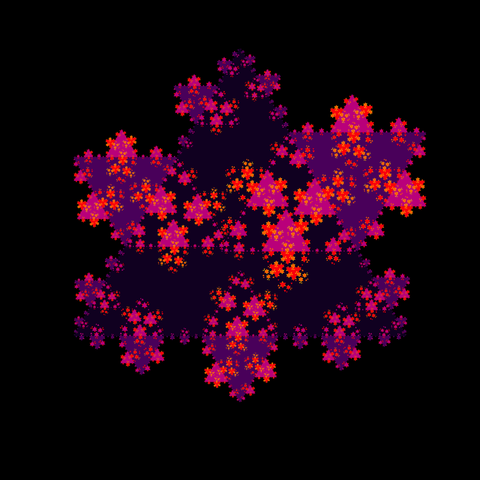 Non-regular fractal made of triangles in purple, orange and yellow shades, over black background.