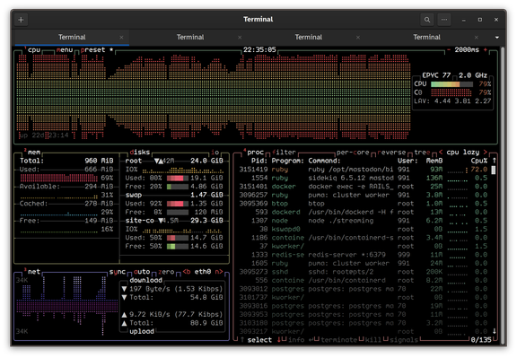 btop screen running on a VPS host with a EPYC 77 single core and 1GB of ram. Sustained load while a clean up script removes all the media files I don't care about is ~5 and it's freeing up gigabytes of disk space at the same time.