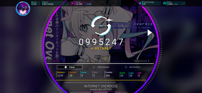 Rotaeno play result.
"INTERNET OVERDOSE" by Aiobahn feat. KOTOKO; chart IV rated 12.
995,247 points and rank S+.
Upscored by 10,087.