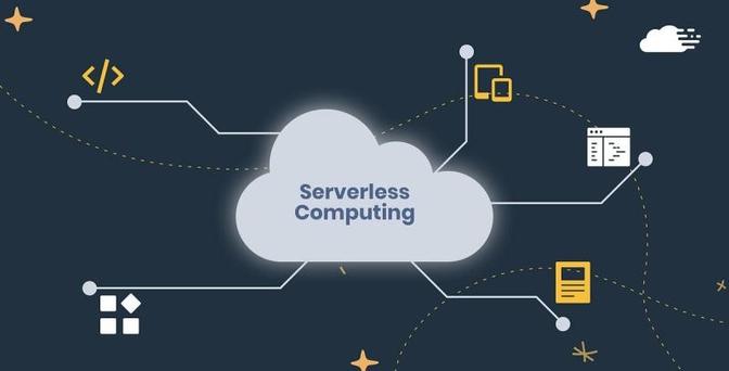 Serverless Computing Market